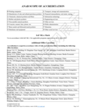 美国注册认可委员会（ANAB）认可证书3.png