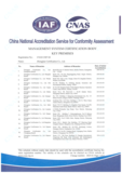 01 CNAS认可证书附件-关键场所 20250218_3.png